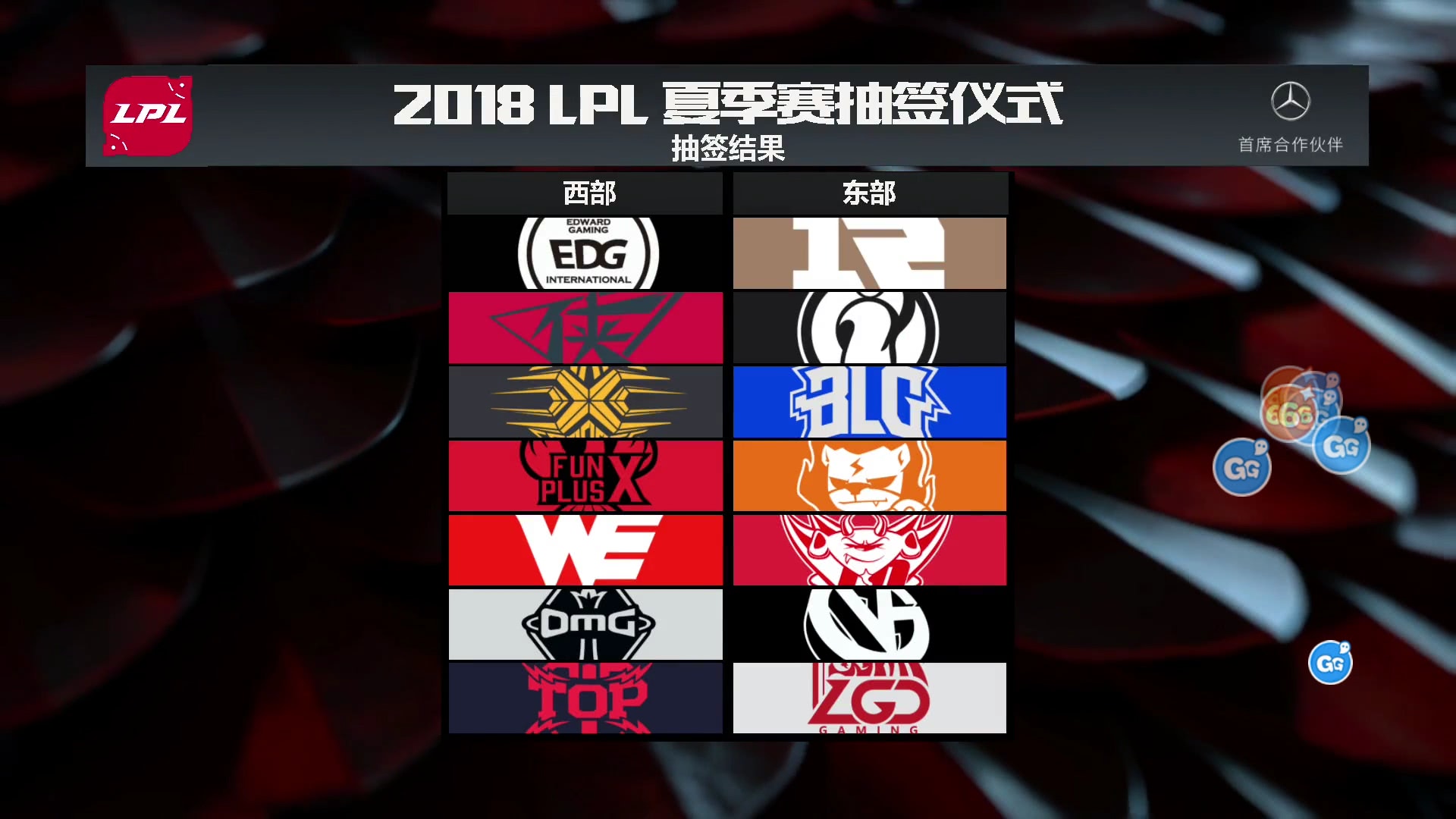 包含新疆广汇围绕葡超状态回暖浓眉哥在RNG比赛中出色防守，华盛顿奇才迎英超关键赛看傻球迷的词条